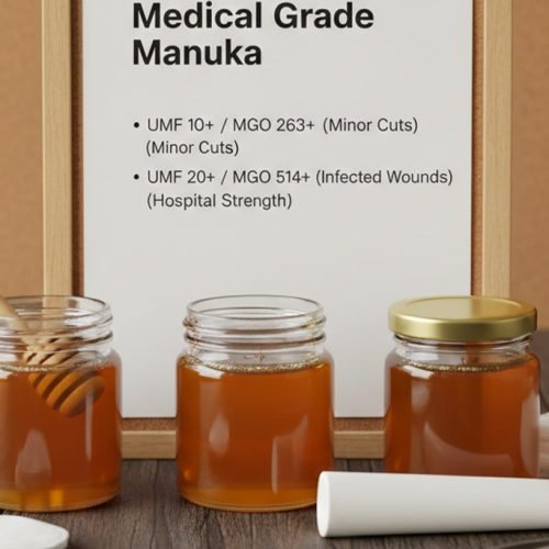 Manuka Honey for Wounds